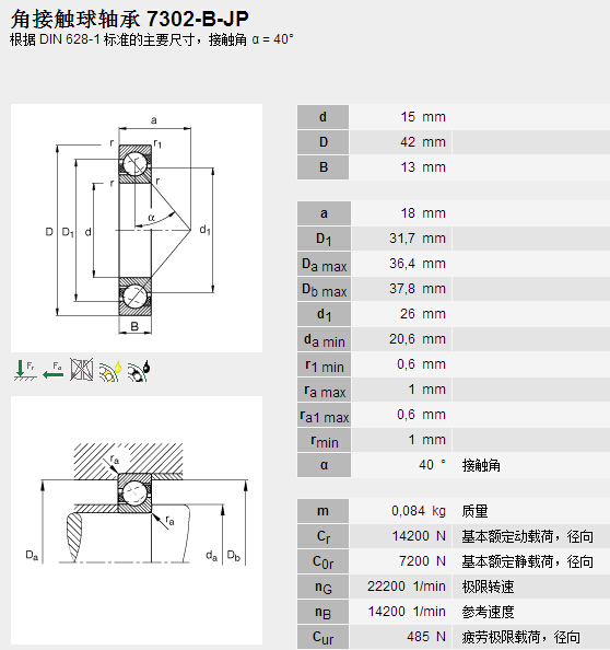 鑫宙國際貿(mào)易(上海)有限公司進(jìn)口7302B.JP軸承參數(shù)資料